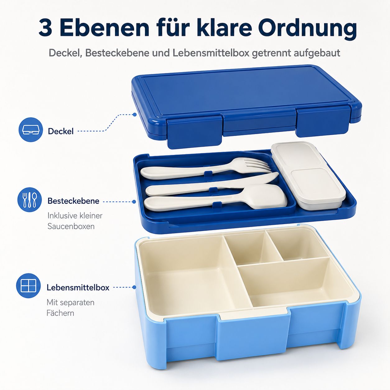 Personalisierte Brotdose Kinder mit Motiv